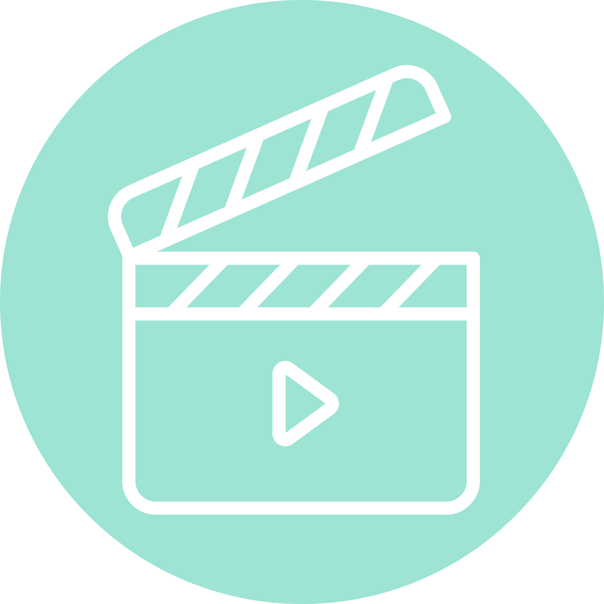 Videomaking da Smartphone